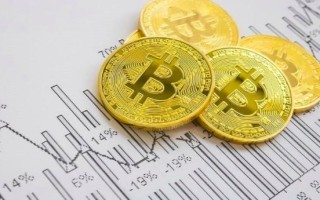 btc价格今日行情美元 btc价格今日行情分析美元